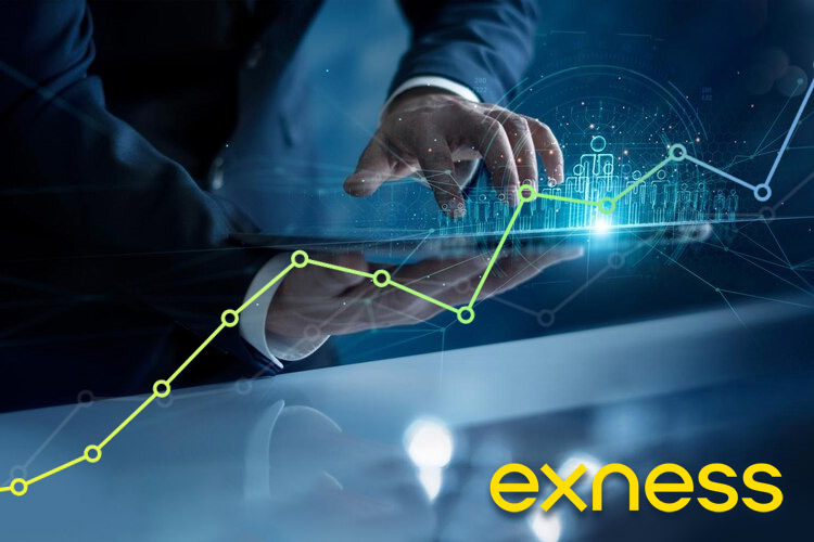 How to put orders at Exness: Effective and ideal method