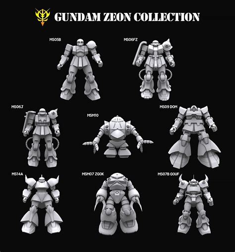  Mobile Suit Gundam