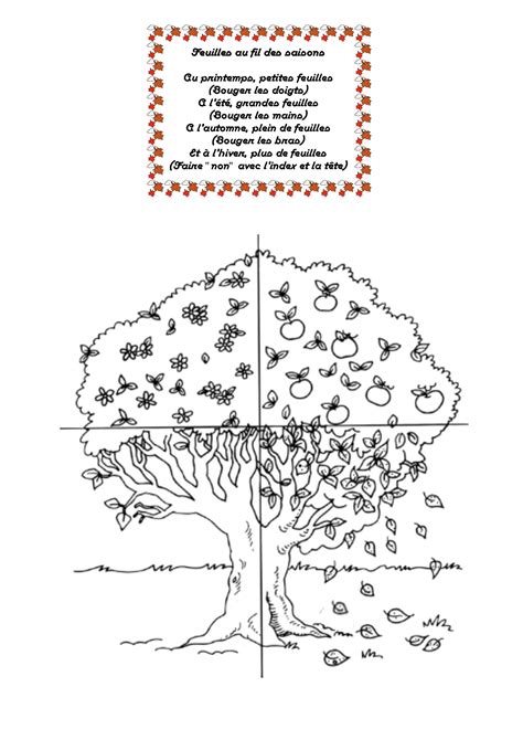 Au fil des saisons