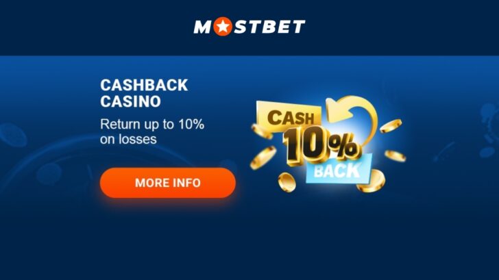 Немного подробностей о MostBet